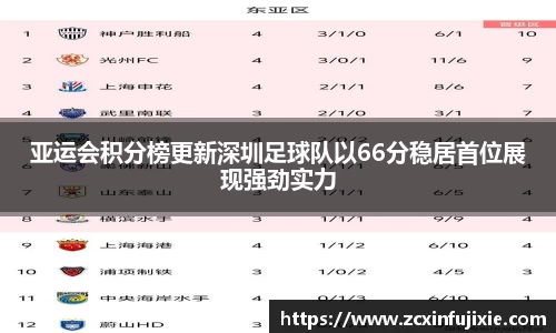 博鱼体育平台