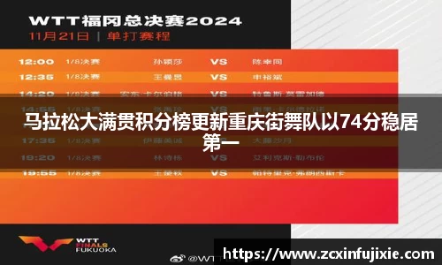 马拉松大满贯积分榜更新重庆街舞队以74分稳居第一